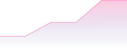 Custom AI Solutions